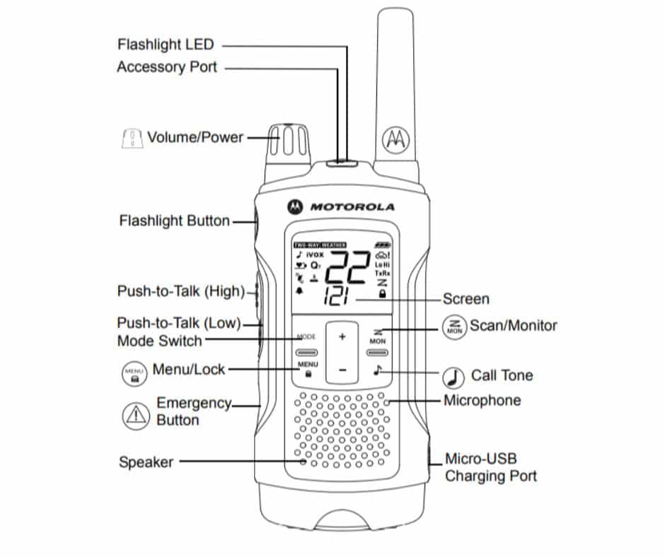 instruction of a Motorola walkie talkie